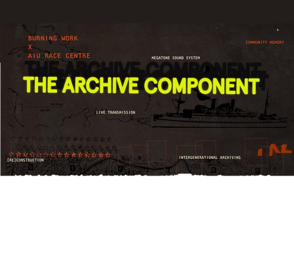 A special day of conversations, connections, image and sound.  The Archive Component is a free event exploring archive and community memory as ammunition in anti-racist struggle.